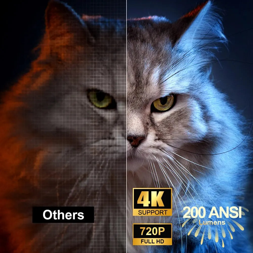 Mini proiector HY300 4K Android 11 WIFI6 BT5.0