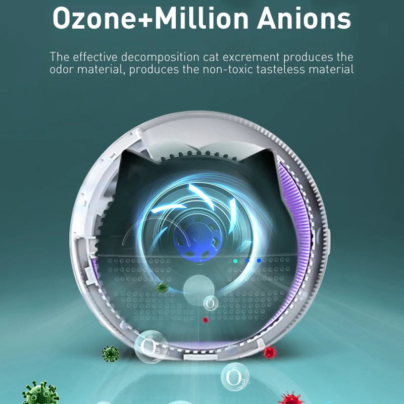 Purificator de aer inteligent pentru animale de companie