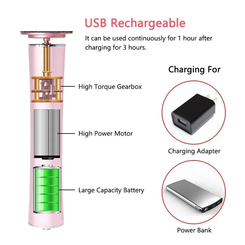 Pilă electrică reîncărcabilă pentru pedichiură